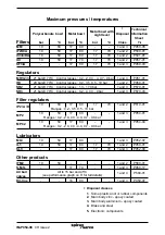 Предварительный просмотр 3 страницы Spirax Sarco MPC2 Installation And Maintenance Instructions