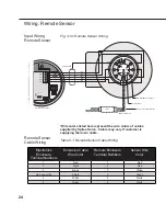 Предварительный просмотр 24 страницы Spirax Sarco MTI10 Insertion Installation And Maintenance Instructions Manual