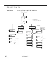 Предварительный просмотр 56 страницы Spirax Sarco MTI10 Insertion Installation And Maintenance Instructions Manual