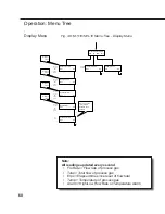 Предварительный просмотр 60 страницы Spirax Sarco MTI10 Insertion Installation And Maintenance Instructions Manual