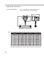 Предварительный просмотр 116 страницы Spirax Sarco MTI10 Insertion Installation And Maintenance Instructions Manual