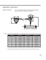 Предварительный просмотр 117 страницы Spirax Sarco MTI10 Insertion Installation And Maintenance Instructions Manual