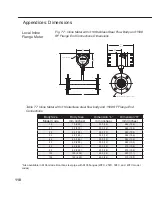 Предварительный просмотр 118 страницы Spirax Sarco MTI10 Insertion Installation And Maintenance Instructions Manual