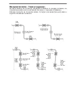 Preview for 5 page of Spirax Sarco PN 3000 Series Installation And Maintenance Instructions Manual