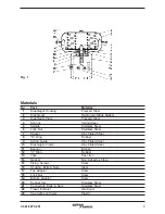 Preview for 9 page of Spirax Sarco PN 3000 Series Installation And Maintenance Instructions Manual