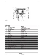 Preview for 11 page of Spirax Sarco PN 3000 Series Installation And Maintenance Instructions Manual