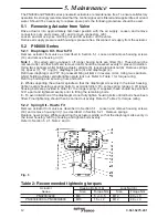 Preview for 16 page of Spirax Sarco PN 3000 Series Installation And Maintenance Instructions Manual