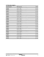 Preview for 7 page of Spirax Sarco PN9120 Installation And Maintenance Instructions Manual