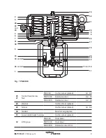 Preview for 9 page of Spirax Sarco PN9120 Installation And Maintenance Instructions Manual