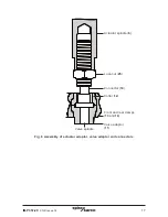 Preview for 17 page of Spirax Sarco PN9120 Installation And Maintenance Instructions Manual