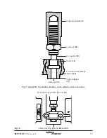 Preview for 19 page of Spirax Sarco PN9120 Installation And Maintenance Instructions Manual