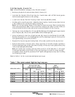 Preview for 28 page of Spirax Sarco PN9120 Installation And Maintenance Instructions Manual