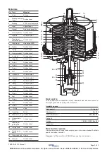 Preview for 3 page of Spirax Sarco PN9400E Series Technical Data