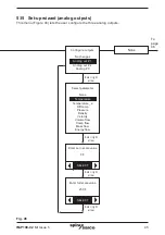 Предварительный просмотр 45 страницы Spirax Sarco RIM10 Series Installation And Maintenance Instructions Manual