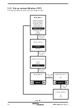 Предварительный просмотр 50 страницы Spirax Sarco RIM10 Series Installation And Maintenance Instructions Manual