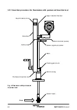 Предварительный просмотр 22 страницы Spirax Sarco RIM20 Installation And Maintenance Instructions Manual