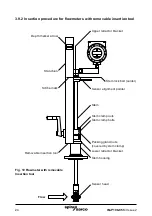 Предварительный просмотр 24 страницы Spirax Sarco RIM20 Installation And Maintenance Instructions Manual