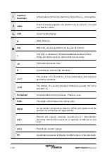 Предварительный просмотр 130 страницы Spirax Sarco RIM20 Installation And Maintenance Instructions Manual