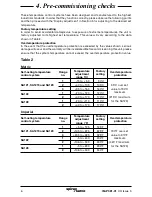 Preview for 6 page of Spirax Sarco SA121 Installation And Maintenance Instructions Manual