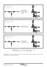 Preview for 11 page of Spirax Sarco SafeBloc DBB3 Installation And Maintenance Instructions Manual