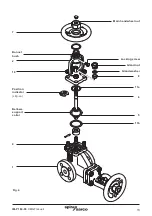 Preview for 13 page of Spirax Sarco SafeBloc DBB3 Installation And Maintenance Instructions Manual