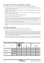 Preview for 14 page of Spirax Sarco SafeBloc DBB3 Installation And Maintenance Instructions Manual