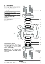 Preview for 15 page of Spirax Sarco SGC40 Installation And Maintenance Instructions Manual