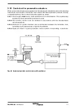 Preview for 17 page of Spirax Sarco SI 20 Installation And Maintenance Instructions Manual