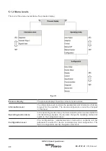 Предварительный просмотр 40 страницы Spirax Sarco SP8-10 Installation And Maintenance Instructions Manual