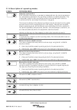 Предварительный просмотр 45 страницы Spirax Sarco SP8-10 Installation And Maintenance Instructions Manual