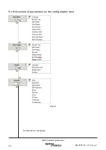 Предварительный просмотр 50 страницы Spirax Sarco SP8-10 Installation And Maintenance Instructions Manual