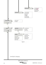 Предварительный просмотр 52 страницы Spirax Sarco SP8-10 Installation And Maintenance Instructions Manual