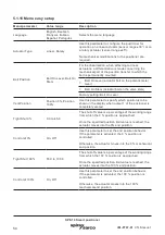 Предварительный просмотр 54 страницы Spirax Sarco SP8-10 Installation And Maintenance Instructions Manual