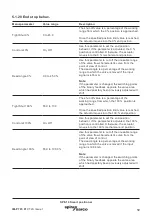 Предварительный просмотр 59 страницы Spirax Sarco SP8-10 Installation And Maintenance Instructions Manual