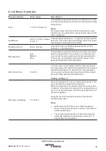 Предварительный просмотр 61 страницы Spirax Sarco SP8-10 Installation And Maintenance Instructions Manual