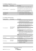 Предварительный просмотр 75 страницы Spirax Sarco SP8-10 Installation And Maintenance Instructions Manual