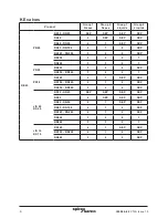 Предварительный просмотр 4 страницы Spirax Sarco Spira-trol K Series Installation And Maintenance Instructions Manual