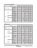 Предварительный просмотр 6 страницы Spirax Sarco Spira-trol K Series Installation And Maintenance Instructions Manual