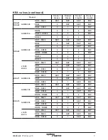 Предварительный просмотр 7 страницы Spirax Sarco Spira-trol K Series Installation And Maintenance Instructions Manual