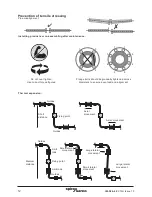 Предварительный просмотр 12 страницы Spirax Sarco Spira-trol K Series Installation And Maintenance Instructions Manual