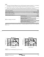 Предварительный просмотр 17 страницы Spirax Sarco Spira-trol K Series Installation And Maintenance Instructions Manual