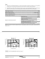 Предварительный просмотр 19 страницы Spirax Sarco Spira-trol K Series Installation And Maintenance Instructions Manual