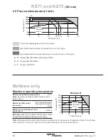 Предварительный просмотр 20 страницы Spirax Sarco Spira-trol K Series Installation And Maintenance Instructions Manual