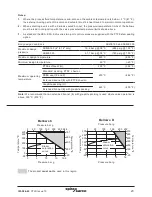 Предварительный просмотр 23 страницы Spirax Sarco Spira-trol K Series Installation And Maintenance Instructions Manual