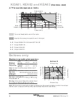 Предварительный просмотр 24 страницы Spirax Sarco Spira-trol K Series Installation And Maintenance Instructions Manual