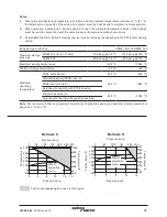 Предварительный просмотр 25 страницы Spirax Sarco Spira-trol K Series Installation And Maintenance Instructions Manual