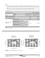 Предварительный просмотр 27 страницы Spirax Sarco Spira-trol K Series Installation And Maintenance Instructions Manual