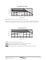 Предварительный просмотр 31 страницы Spirax Sarco Spira-trol K Series Installation And Maintenance Instructions Manual