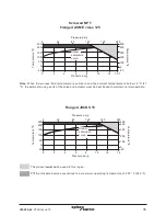 Предварительный просмотр 35 страницы Spirax Sarco Spira-trol K Series Installation And Maintenance Instructions Manual