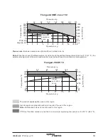 Предварительный просмотр 39 страницы Spirax Sarco Spira-trol K Series Installation And Maintenance Instructions Manual